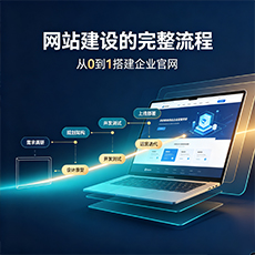 汕尾建站-网站建设的完整流程：从0到1搭建企业官网