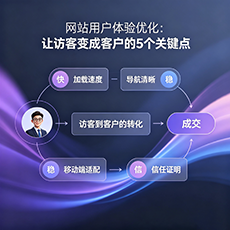汕尾建站-网站用户体验优化:让访客变成客户的5个关键点