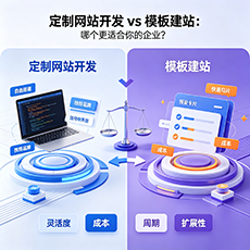 汕尾建站-定制网站开发 vs 模板建站：哪个更适合你的企业？
